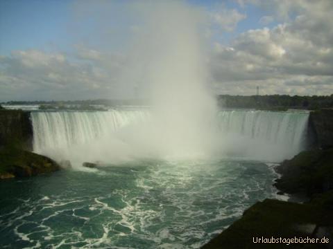 kanadischer Niagarafall: der kanadische Teil der Niagarafälle ist mehr als doppelt so breit (792 m Kantenlänge)
und hat mehr als die doppelte freie Fallhöhe (52 m) als der US-amerikanische Teil
und wird aufgrund seiner halbrunden Form Horseshoe (deutsch: Hufeisen) genannt