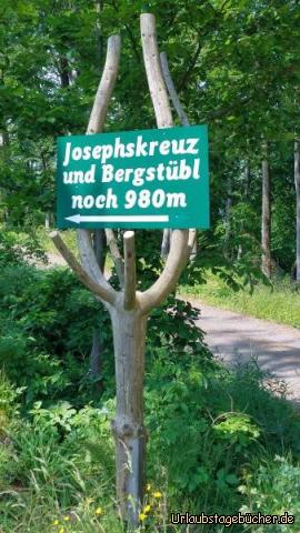 Wegweiser zum Ziel: Wegweiser zum Ziel