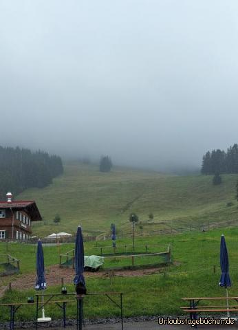 Wetter zwischen durch: Wetter zwischen durch