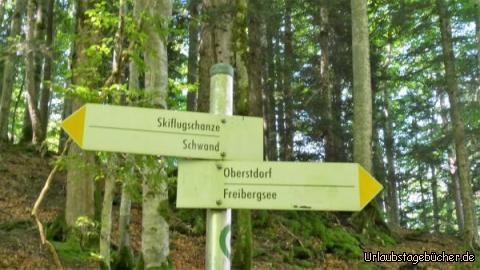 Wegweiser: Wegweiser
